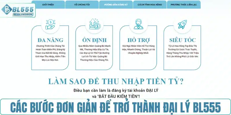 Các bước đơn giản để trở thành đại lý BL555