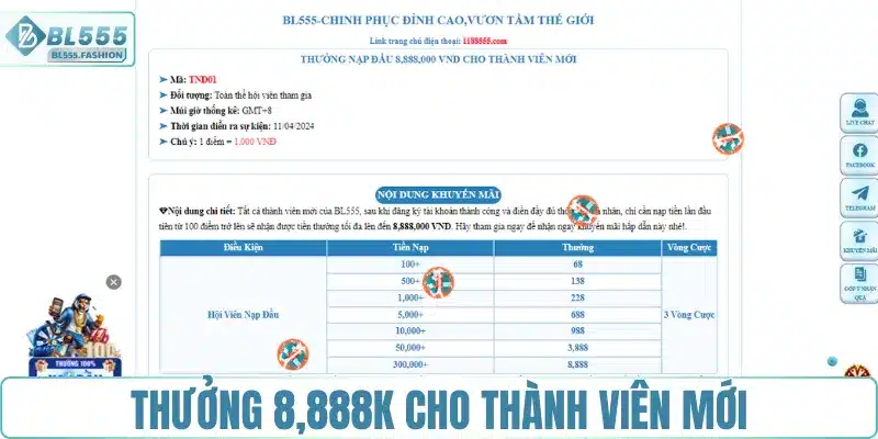 Cơ hội nhận thưởng 8,888k cho thành viên mới