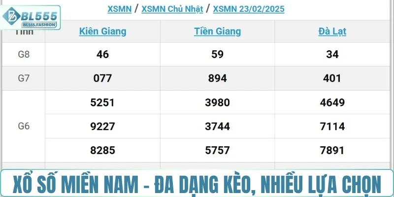 Xổ số miền Nam - Đa dạng kèo, nhiều lựa chọn